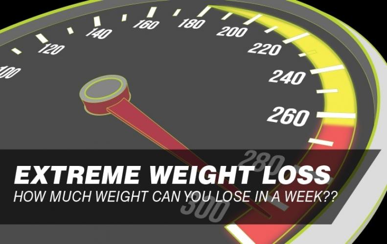 Extreme Weight Loss Diets that are Many People Following