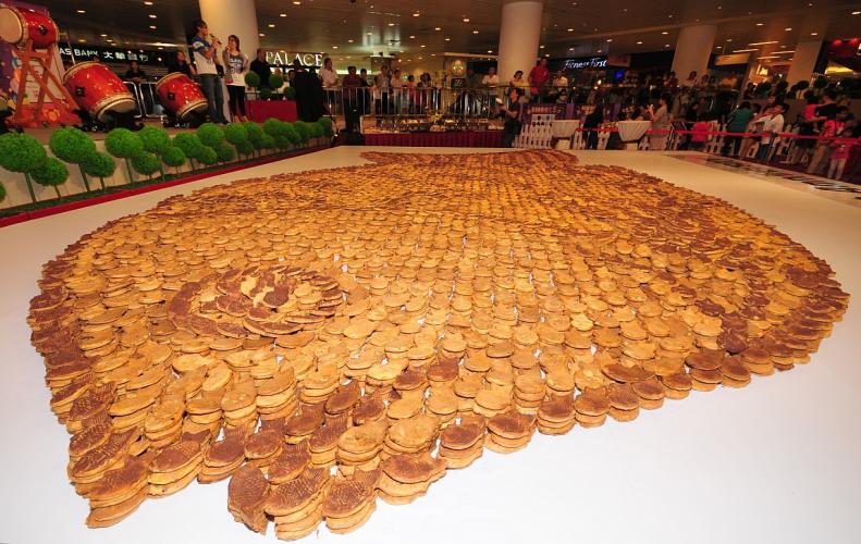 Amazing Facts of Pancake and Biggest Pancake in the World