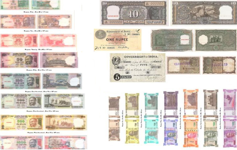 The History of The Indian Currency Notes