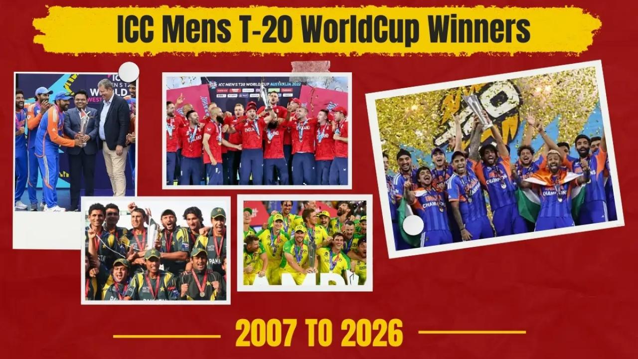 ICC T20 World Cup Winners | India Script History with Dominant T20 World Cup 2026 Triumph